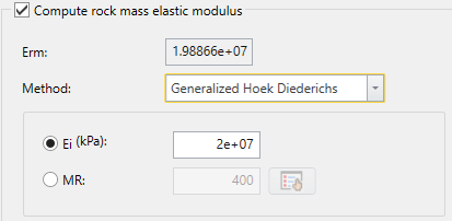 Intact rock modulus 