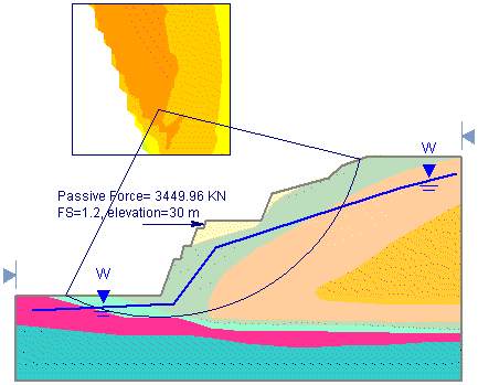 Slide2 Documentation  Back Analysis of Support Force