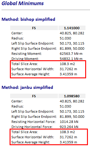 Prediction of the sliding type and critical factor of safety in