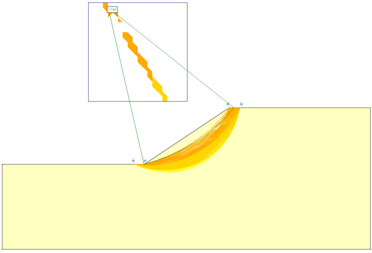 GeoStudio Geotechnical Analysis on X: The Entry-Exit method is currently  one of the more popular methods for defining slip surfaces in SLOPE/W. See  this example for a full description of the Entry-Exit