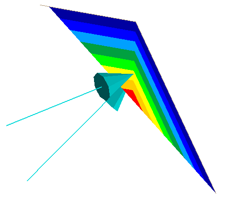 SWedge Water Pressure force displayed normal to the wedge failure planes