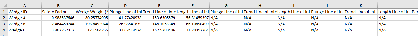 Deterministic Analysis