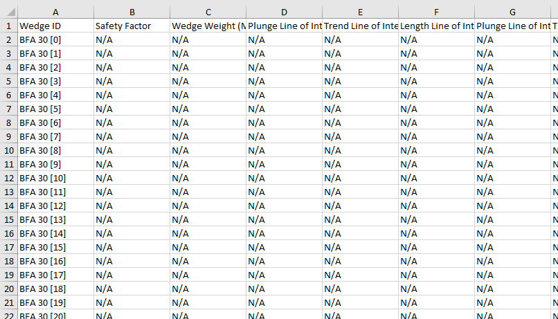 Probabilistic Analysis