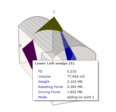 3D View of Wedge