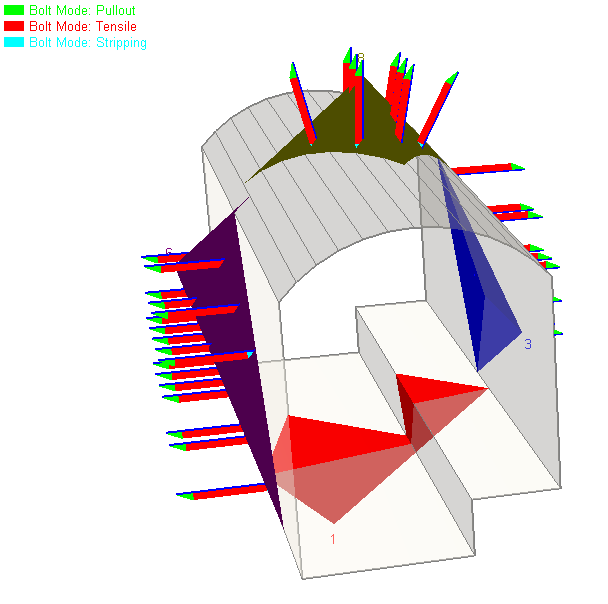 3D View of Model