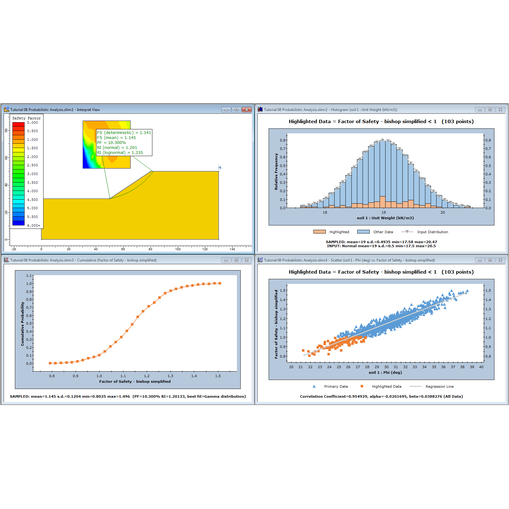 download free software dips roc science crack